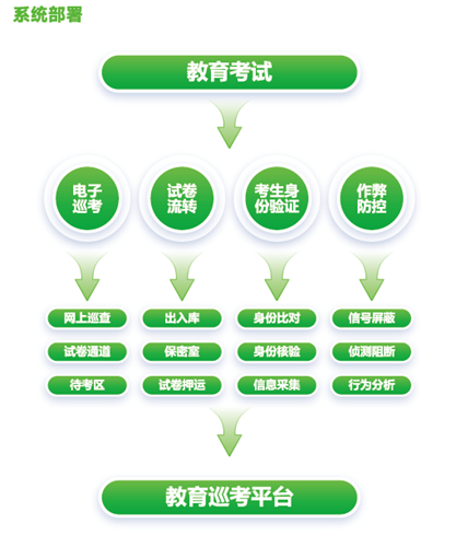 bti体育·(中国)官方网站APP下载