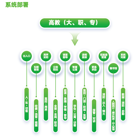 bti体育·(中国)官方网站APP下载