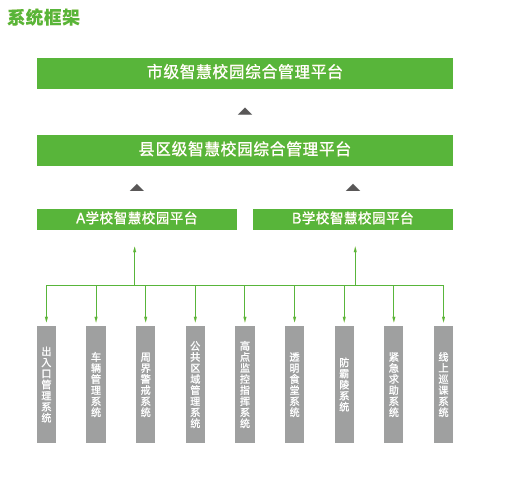 bti体育·(中国)官方网站APP下载