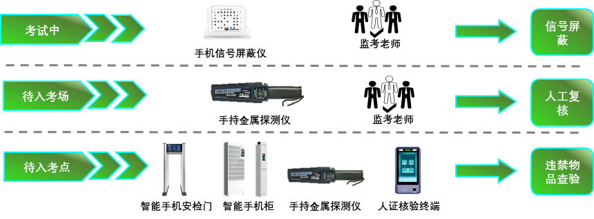 bti体育·(中国)官方网站APP下载