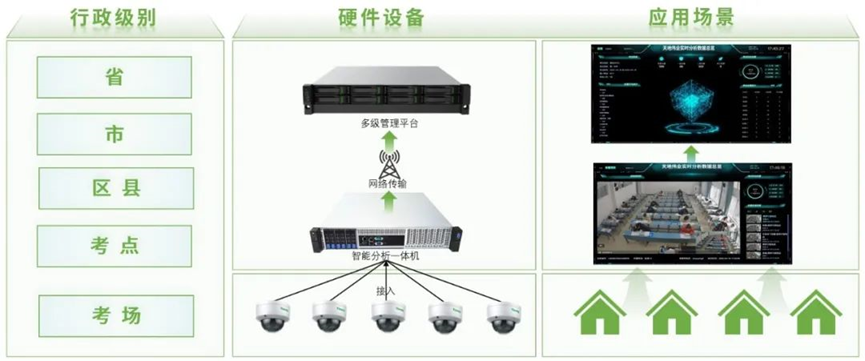 bti体育·(中国)官方网站APP下载