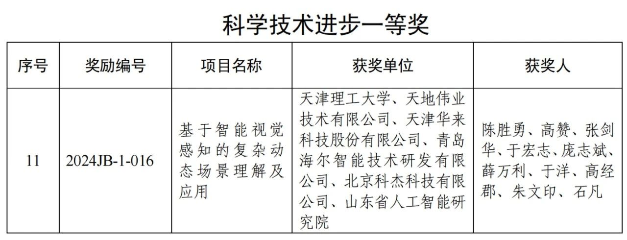 bti体育·(中国)官方网站APP下载