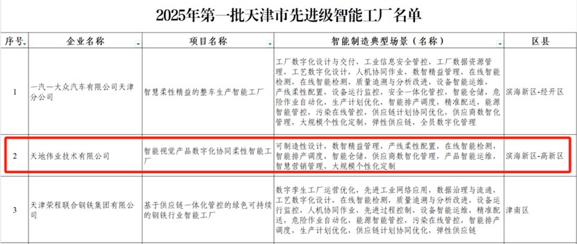 bti体育·(中国)官方网站APP下载