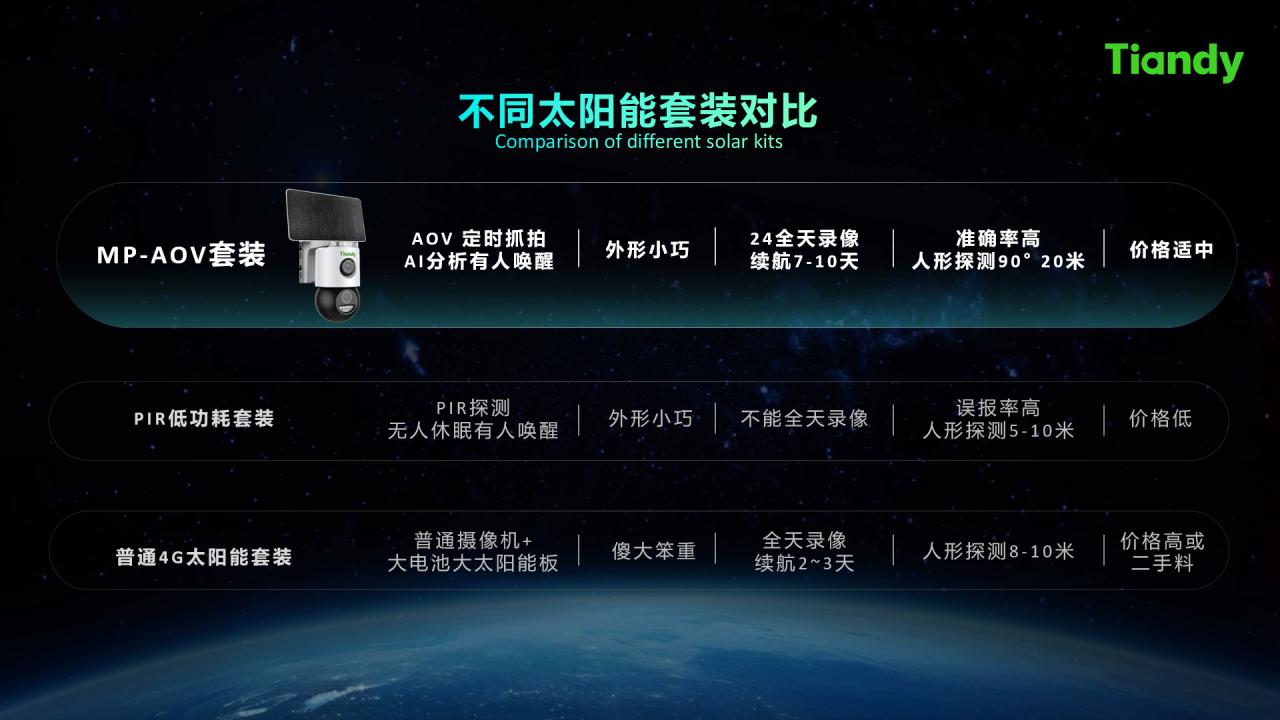 bti体育·(中国)官方网站APP下载