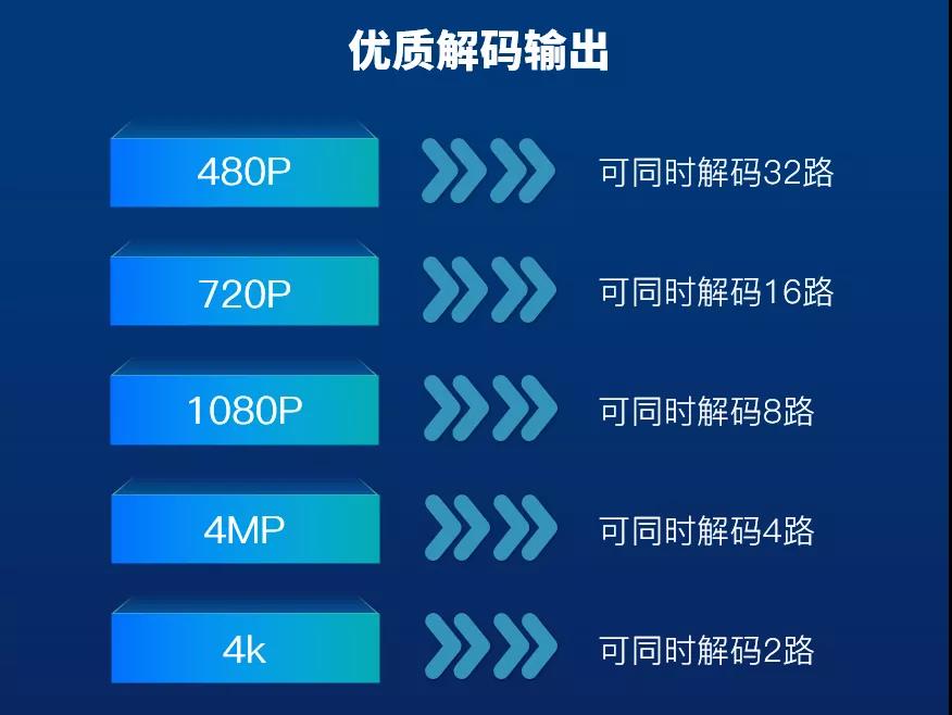 bti体育·(中国)官方网站APP下载