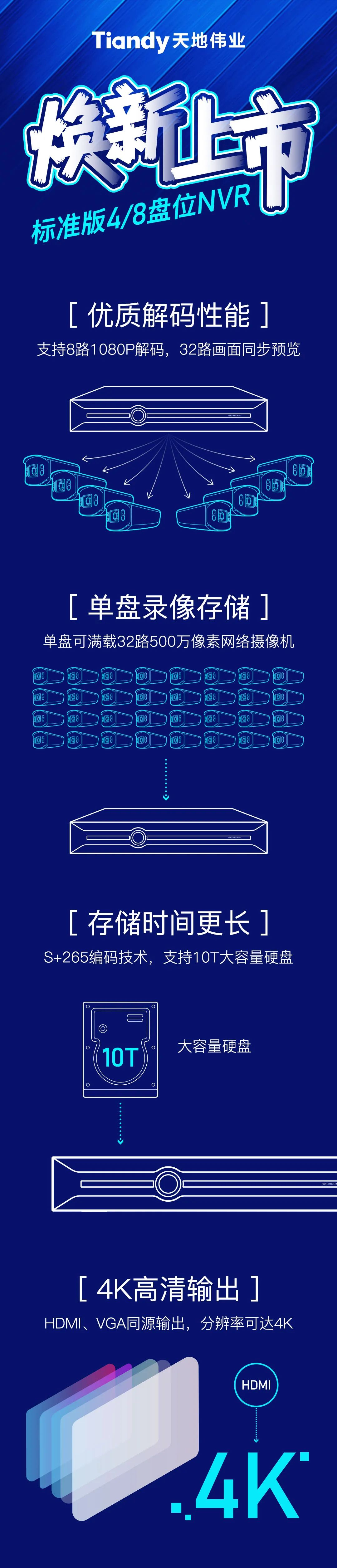 bti体育·(中国)官方网站APP下载
