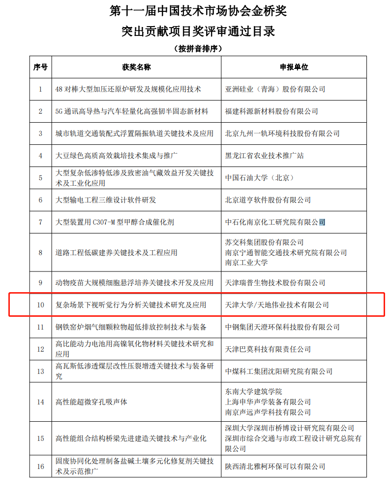 bti体育·(中国)官方网站APP下载