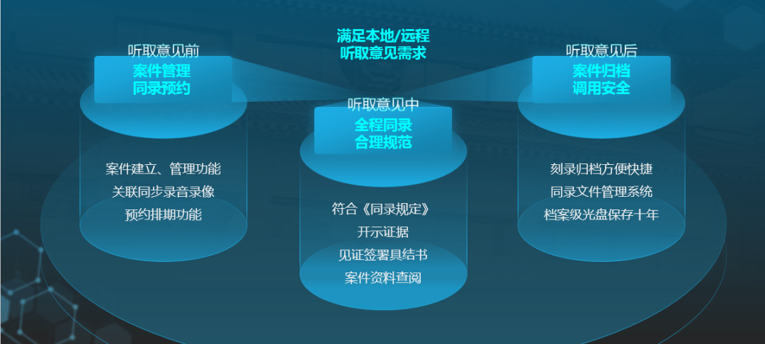 bti体育·(中国)官方网站APP下载